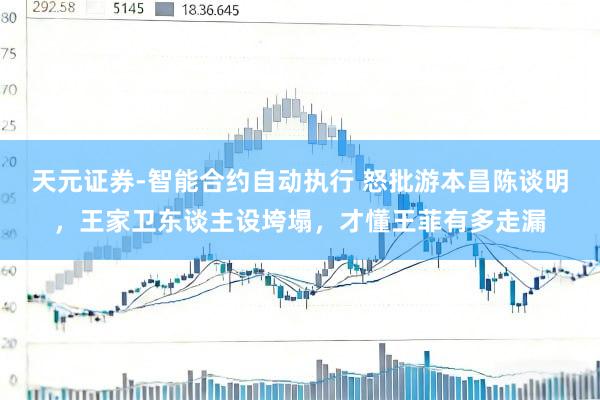 天元证券-智能合约自动执行 怒批游本昌陈谈明，王家卫东谈主设垮塌，才懂王菲有多走漏