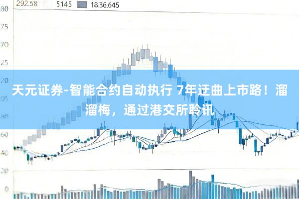天元证券-智能合约自动执行 7年迂曲上市路！溜溜梅，通过港交所聆讯